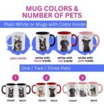 Custom pet face mug, color and product variants chart
